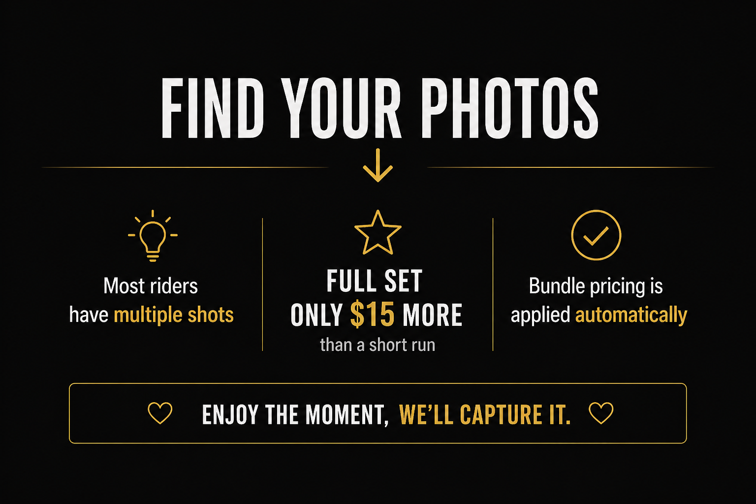Find Your Photos