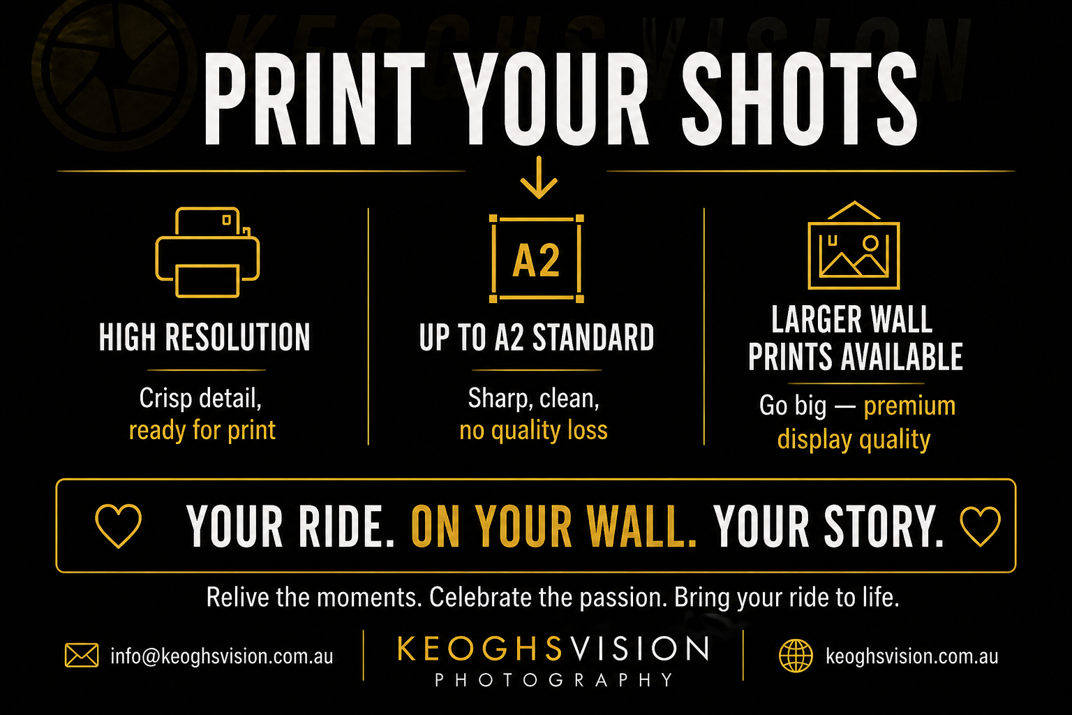Print Your Shots